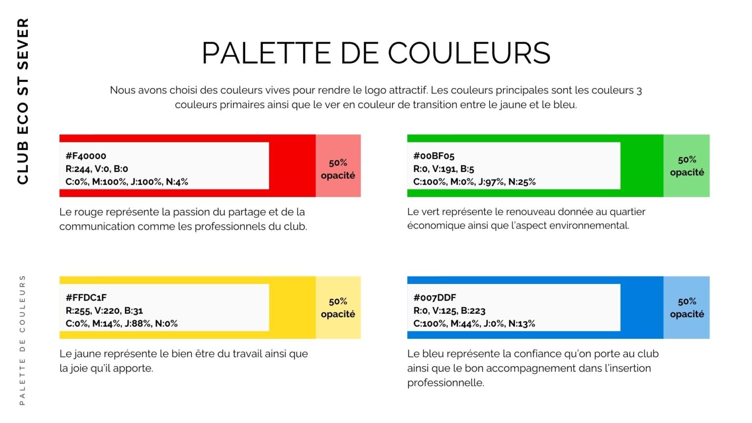 Charte graphique St Sever page 9