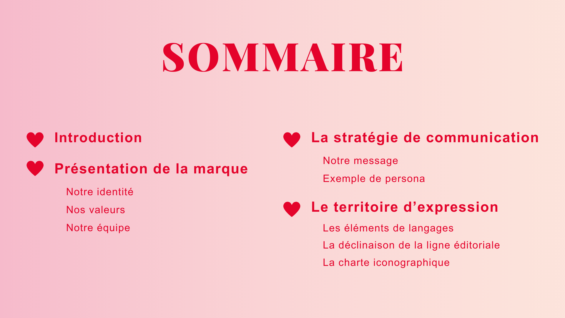 Charte éditoriale page 2