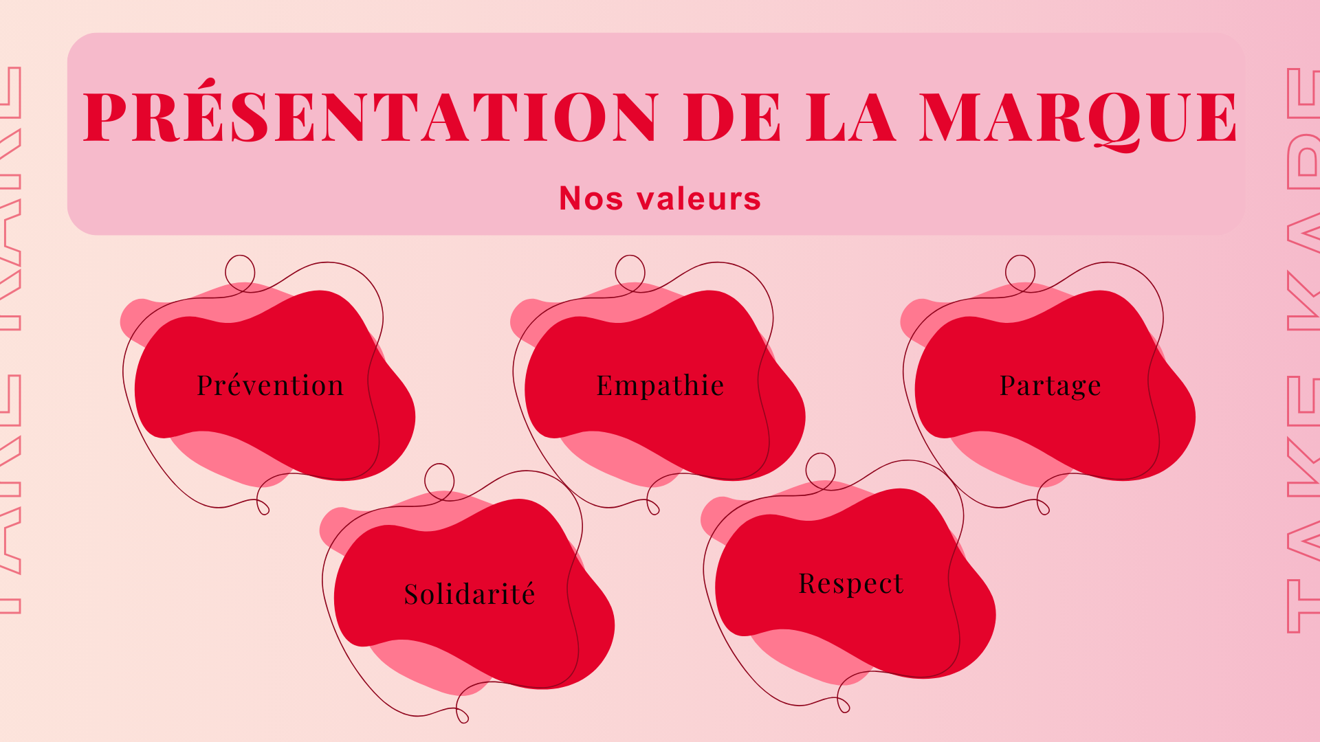 Charte éditoriale page 5