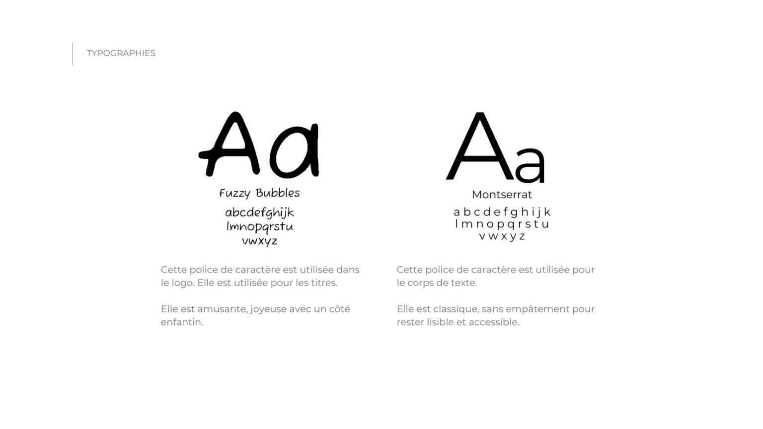 Charte graphique Limone page 9